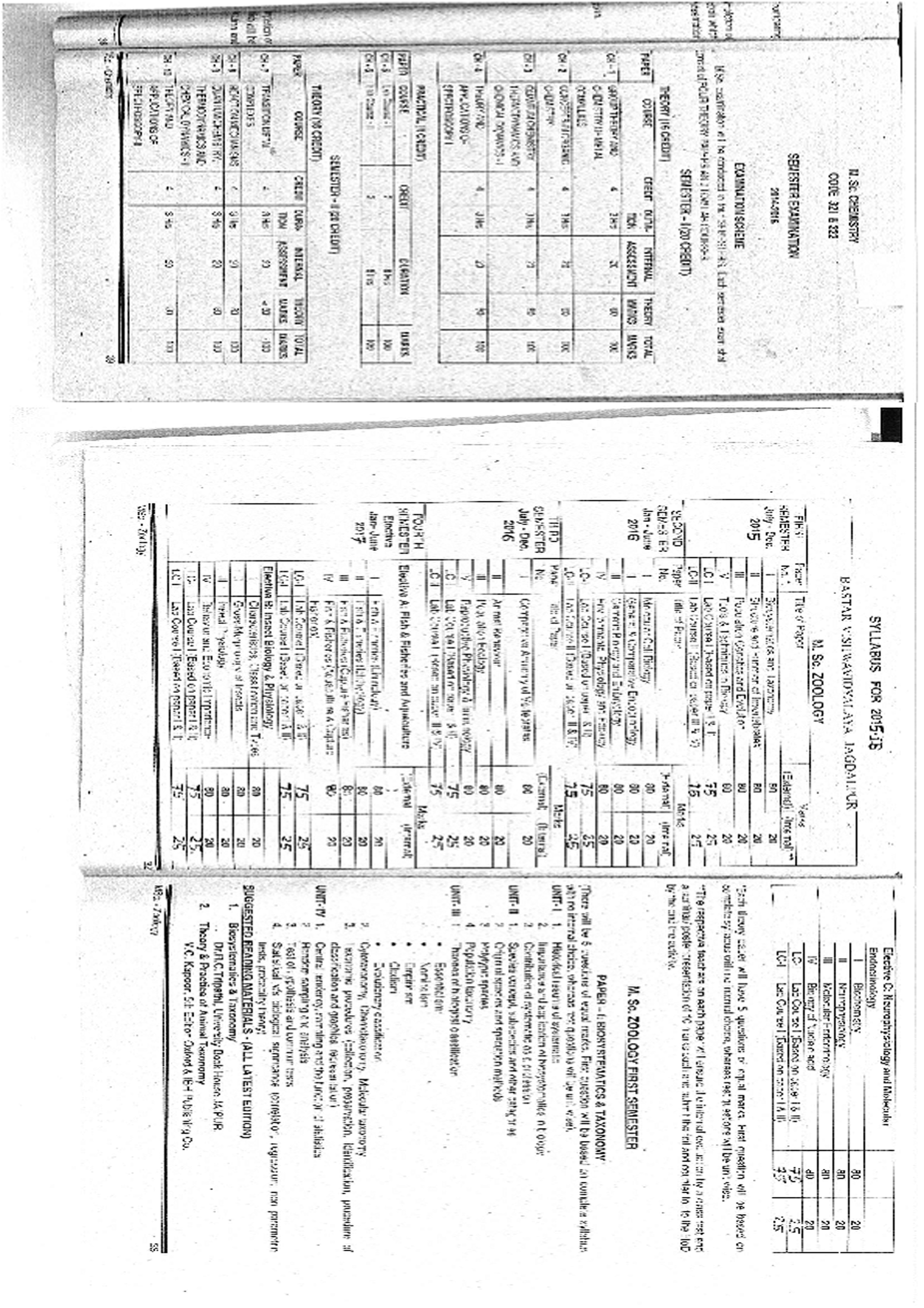 PG PROGRAM    M.Sc. CHEMISTRY